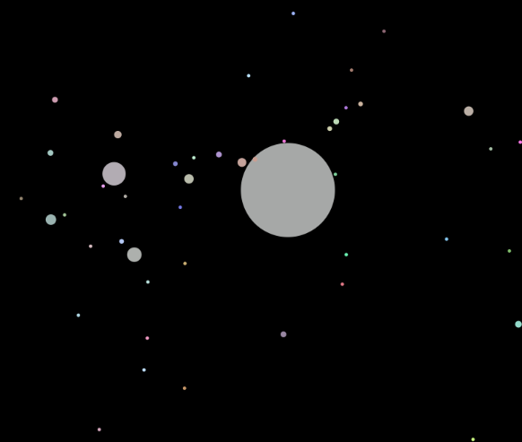 Newtonian Gravity